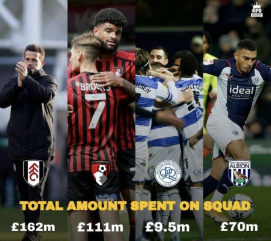 matt_85's tweet image. This is why Warburton has done such a good job. #QPR