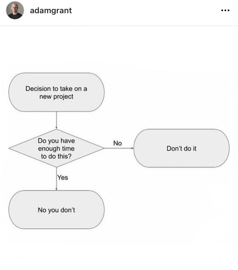 Laura Fischer MD MS FACS FASMBS tweet media