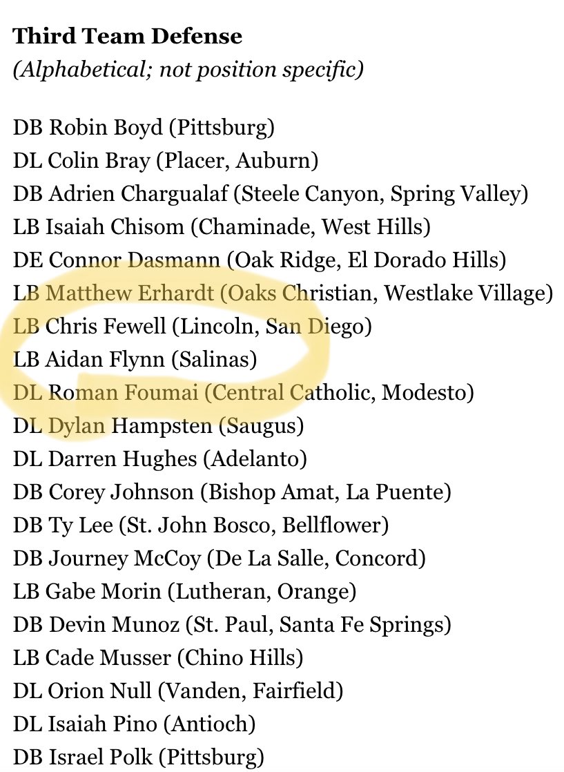 Congrats Aidan! 🤠🤠 <a href="/aidanflynn51/">Aidan Flynn</a>