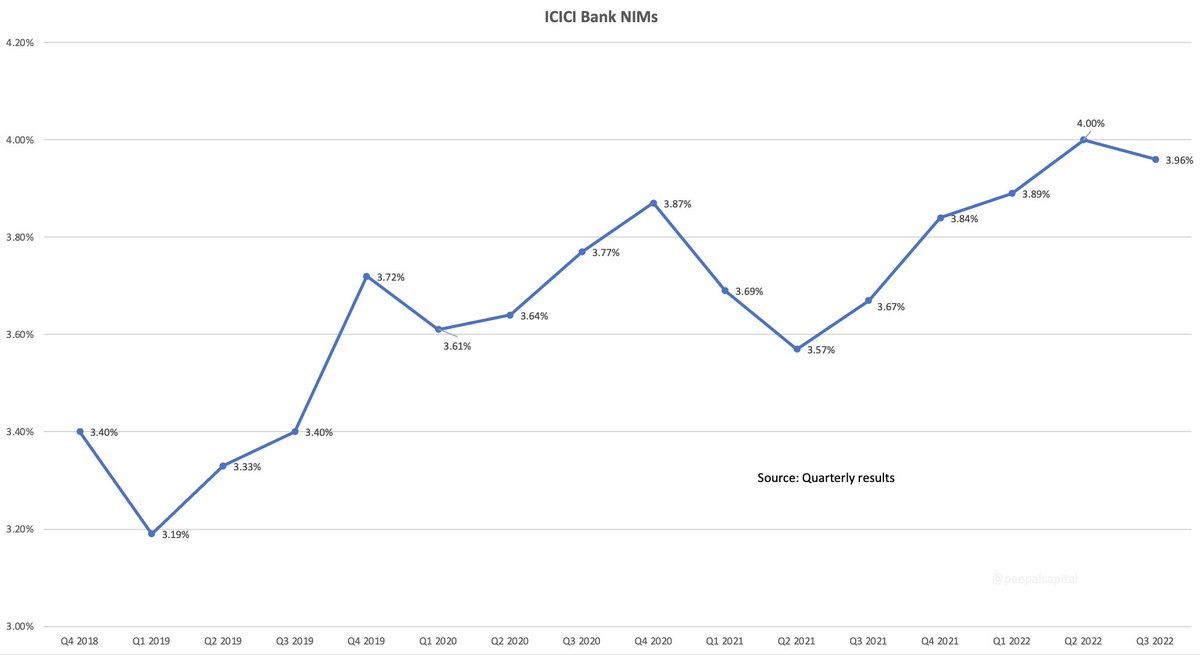 Deepak Venkatesh tweet media