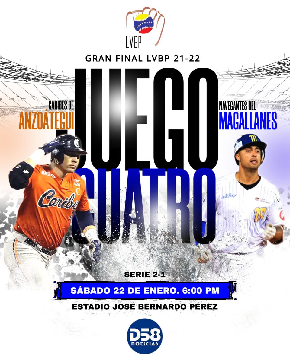 Digital_58's tweet photo. #22Enero #LVBP | Magallanes acortó la diferencia, con Pablo Sandoval como protagonista en el 3º de la final de la @lvbp_oficial.
Hoy juego vital en Valencia
Martes 18: Magallanes 5-6 Caribes
Miércoles 19: Magallanes 4-5 Caribes
Jueves 20: Caribes 2-4 Magallanes
#Béisbol #ND58 https://t.co/ygv8hiqjAs