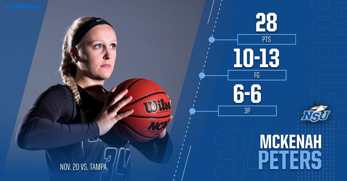 NSUStatsInfo's tweet photo. Don't forget the day she had the last time the Sharks and Spartans met up! Just a season-high in field goals, a season-high (at the time) in points and a program-record 3-point percentage!

#PrepareToDominate https://t.co/b74IvMtD0x