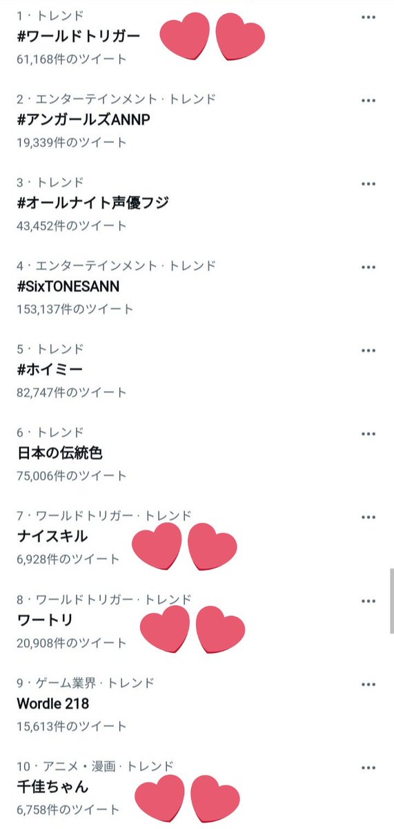 ワールドトリガー のtwitter検索結果 Yahoo リアルタイム検索