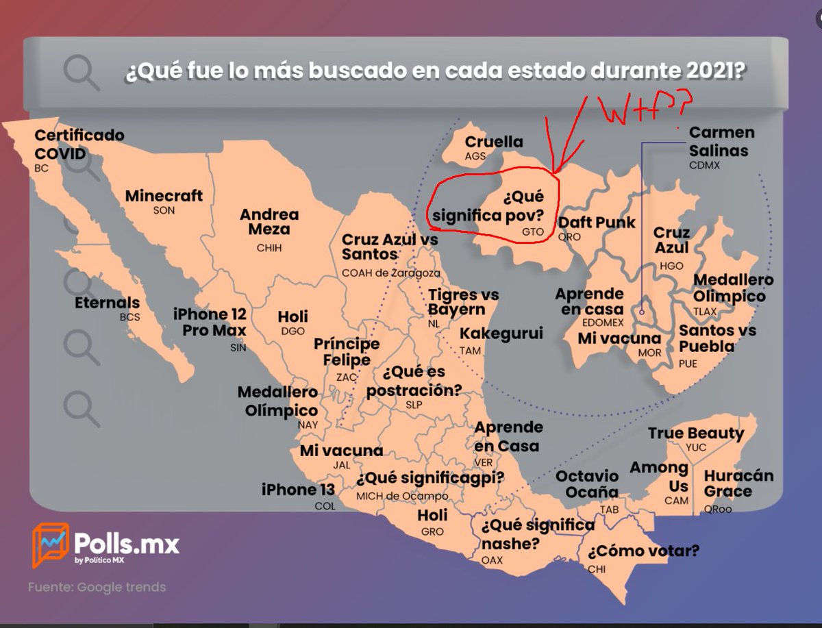 darkthanos's tweet photo. México a veces es medio cursed https://t.co/PZELmu4OnF