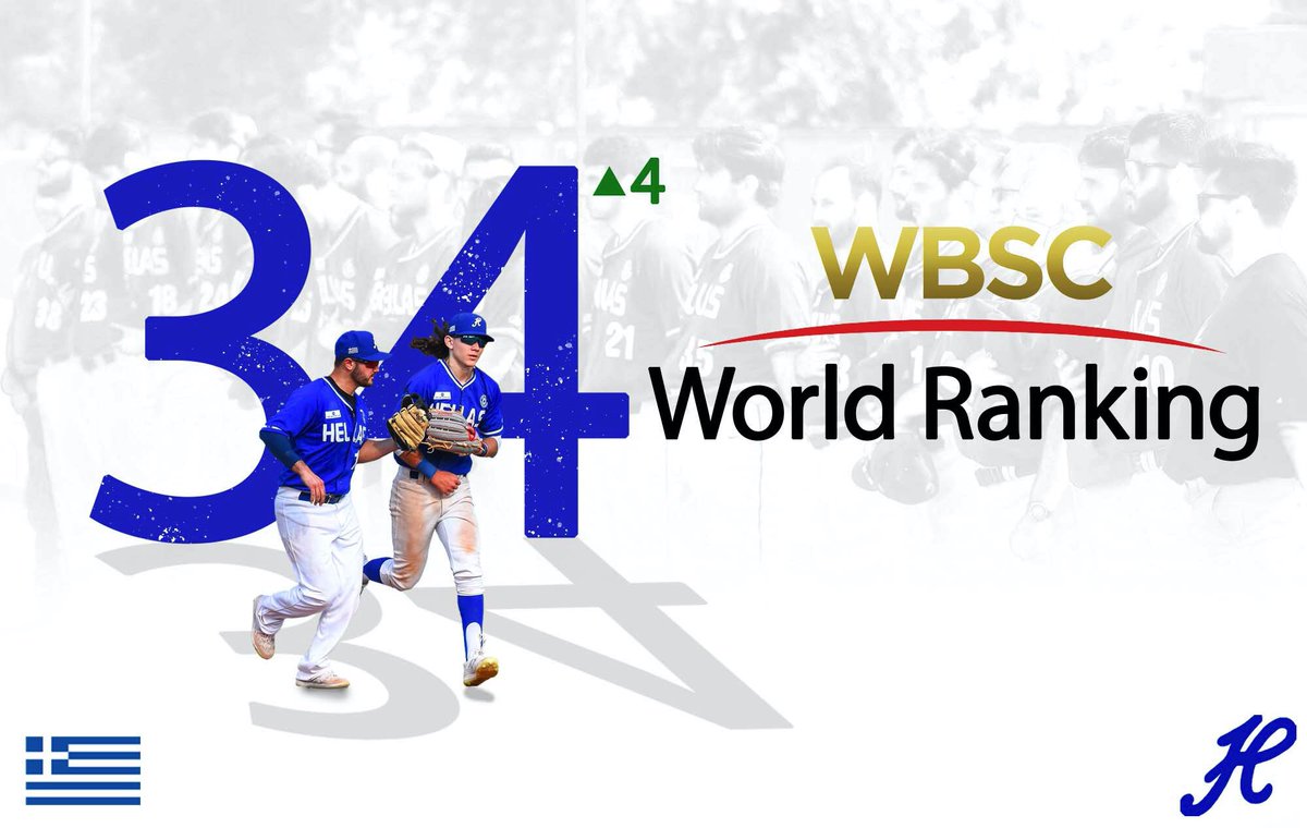 GreekBaseball's tweet photo. Hellas comes in at #34 in the newest @wbsc world rankings. Moving up 4 spots from the beginning of the 2021 season. #GreekBaseball🇬🇷 https://t.co/SspQkAImGA