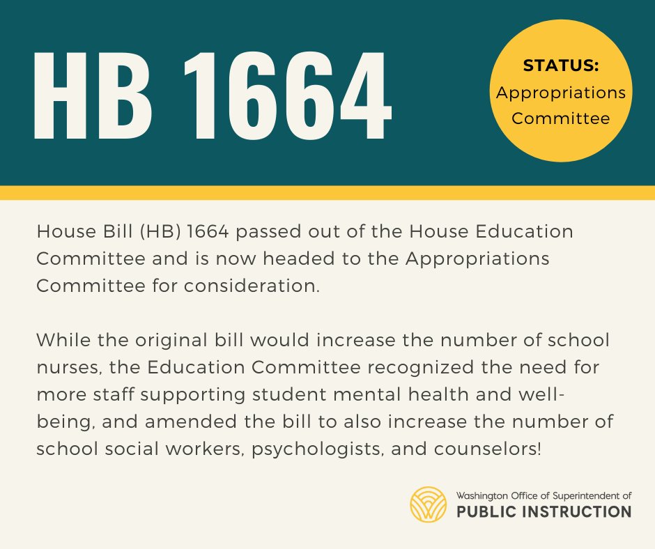Yesterday, the House Education Committee passed HB 1664, which would increase the number of staff in schools to support student mental health &amp; well-being. The Committee amended the bill to require every public school to have at least one nurse and one counselor on site. #WAedu