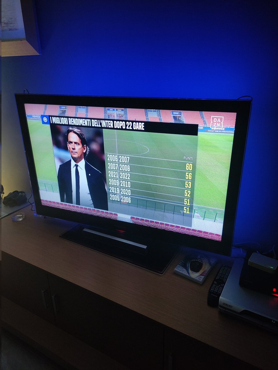 gianpieromarino's tweet photo. Numeri impressionanti quelli dell'@inter dopo 22 gare di serie A, soprattutto per una squadra in #ridimensionamento e/o #dismissione...
Spiace 💦 https://t.co/zuUXwnYOgy