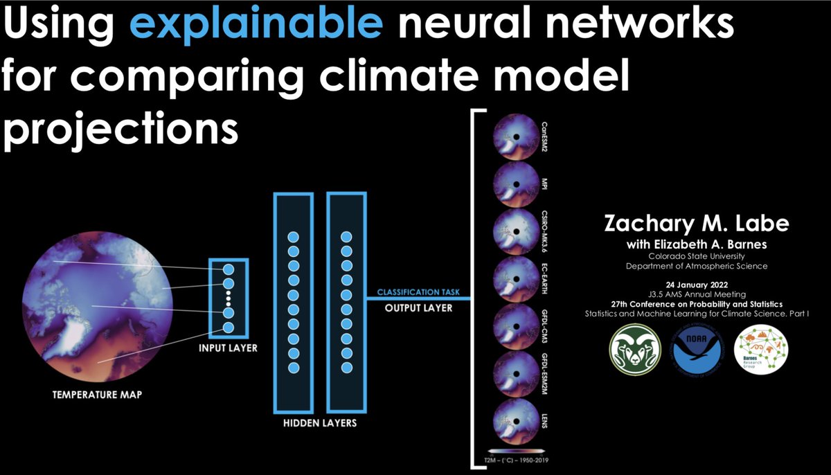 Stop by my virtual talk on Monday at #AMS2022 (ams.confex.com/ams/102ANNUAL/…)! I'll be sharing our latest work on using explainable neural networks to compare regional climate patterns in large ensembles and observations in the #Arctic 🙂