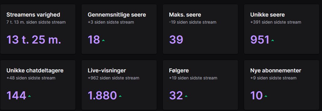 Marlene ⚞ ᴥ ⚟ tweet media