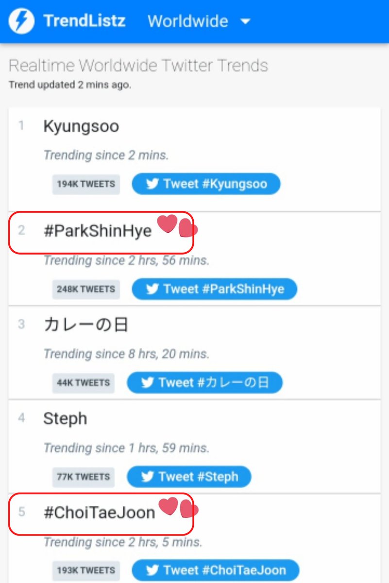 StarAngel__'s tweet photo. Park Shin Hye and Choi Tae Joon Wedding Ceremony become a HOT TOPIC.

1. Trending World Wide on Twitter
#ParkShinHye No. 2
#ChoiTaeJoon No. 5

2. ParkShinHye ChoiTaeJoon weibo real-time search No. 1

3.Trending No. 1 on Naver since yesterday with different article https://t.co/kXk6Af5ZZm