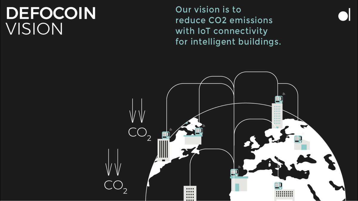 defocoin's tweet photo. One world 🌎 https://t.co/OuOsN71RPE