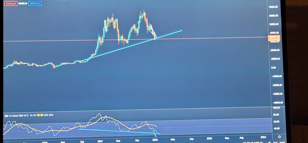 CryptoMoFo tweet media
