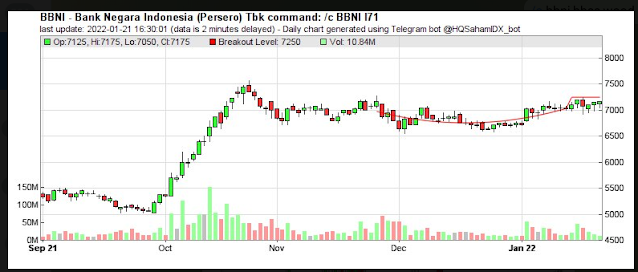Lulu Seline tweet media