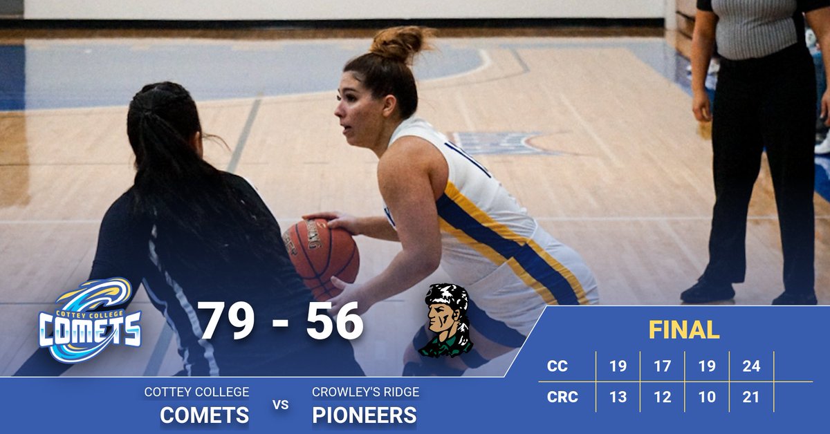 Cottey College Basketball tweet media