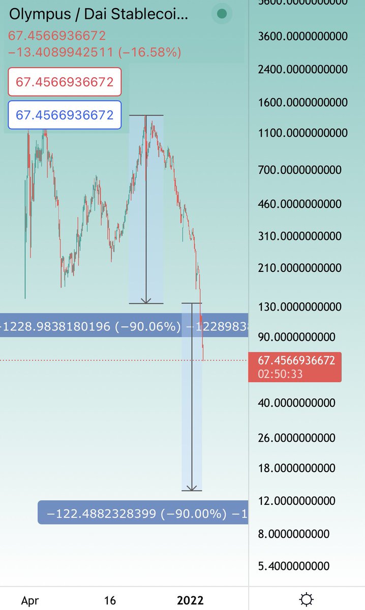 K A L E O tweet media