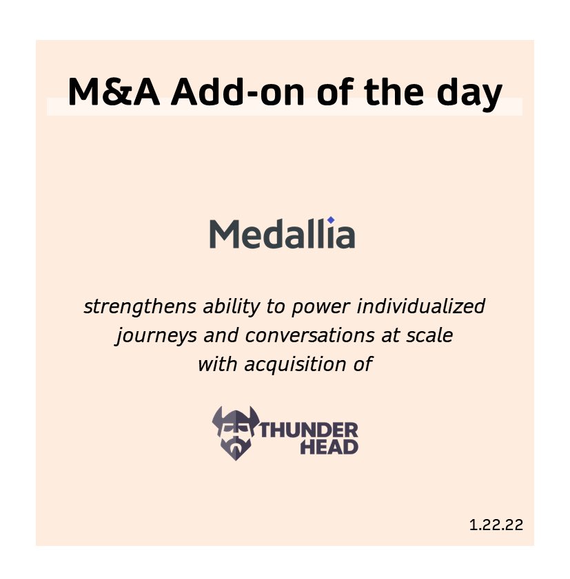 M&amp;A Add-on of the day - 1.22.22 <a href="/thomabravo/">Thoma Bravo</a> <a href="/Medallia/">Medallia</a>