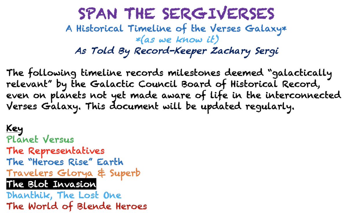 Craving some #HeroesRise #Versus #FortuneTheFated goodness? 

Catch up on the latest here! 

zacharysergi.com/interactive-se…