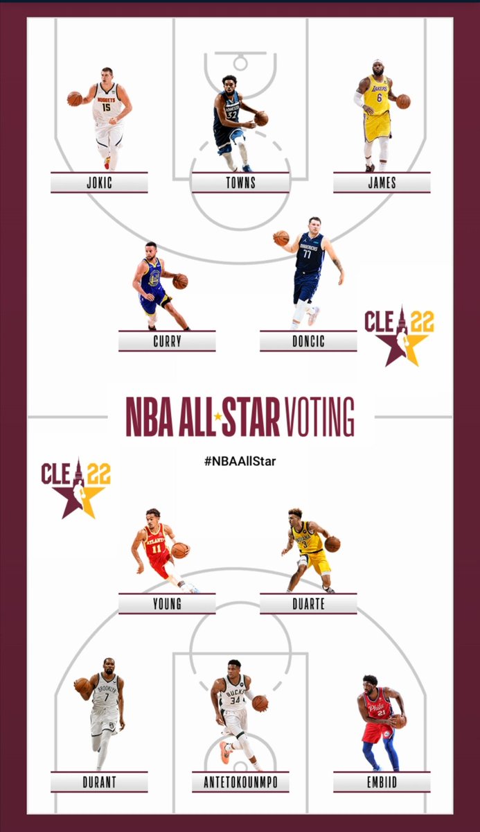 Junior2Martinez's tweet image. Mi votación para #AllStarNBA 2022.
¡Apoyando lo nuestro 🇩🇴🇩🇴!
@KarlTowns @C_Duarte5
@RDBSeleccion.