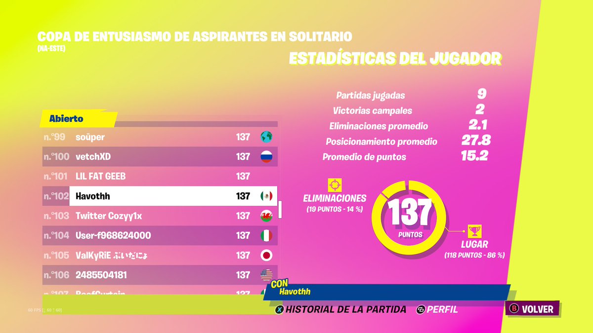 Top #102, primer torneo a 120