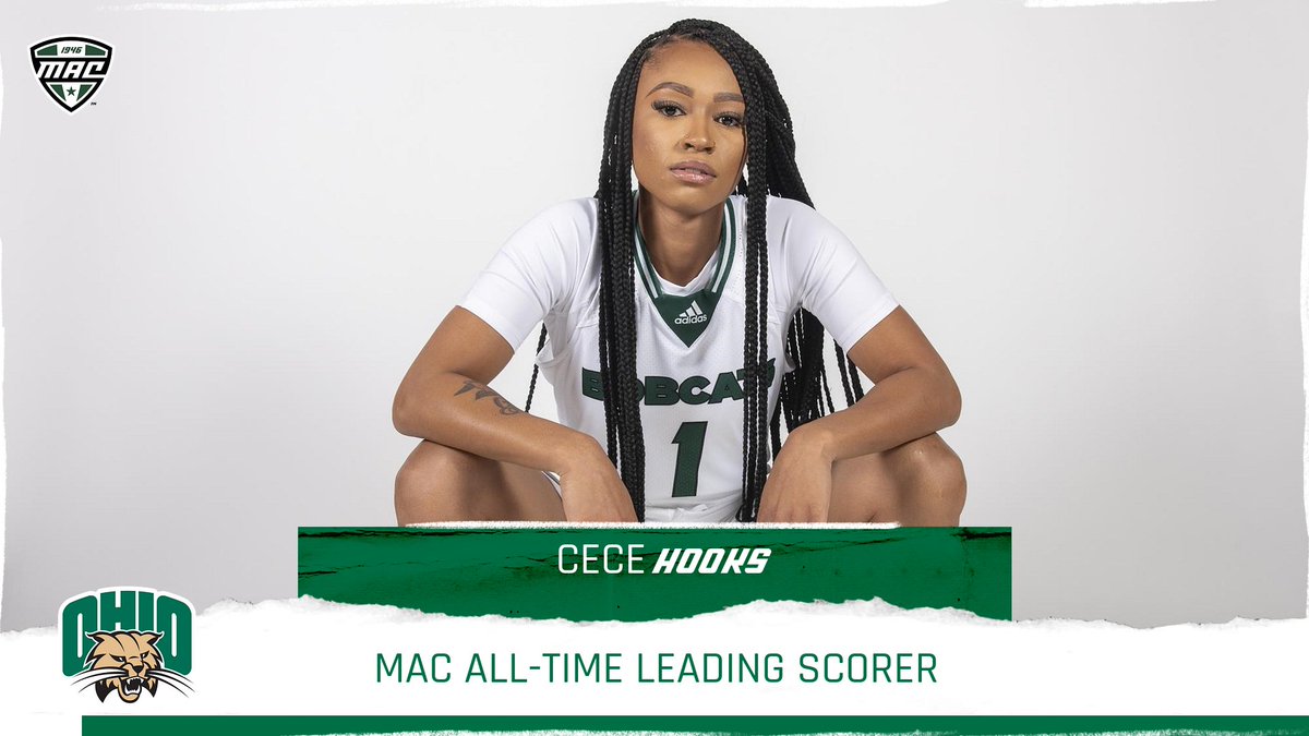 MACtion (@macsports) on Twitter photo 🚨🏀MAC All-Time Leading Scorer🏀🚨
Cece Hooks is your new All-Time Leading Scorer in the Mid-American Conference!
<a href="/OhioWBasketball/">Ohio Women’s Basketball</a> | <a href="/MarchMadnessWBB/">NCAA March Madness</a> 🚨🏀MAC All-Time Leading Scorer🏀🚨
Cece Hooks is your new All-Time Leading Scorer in the Mid-American Conference!
<a href="/OhioWBasketball/">Ohio Women’s Basketball</a> | <a href="/MarchMadnessWBB/">NCAA March Madness</a>