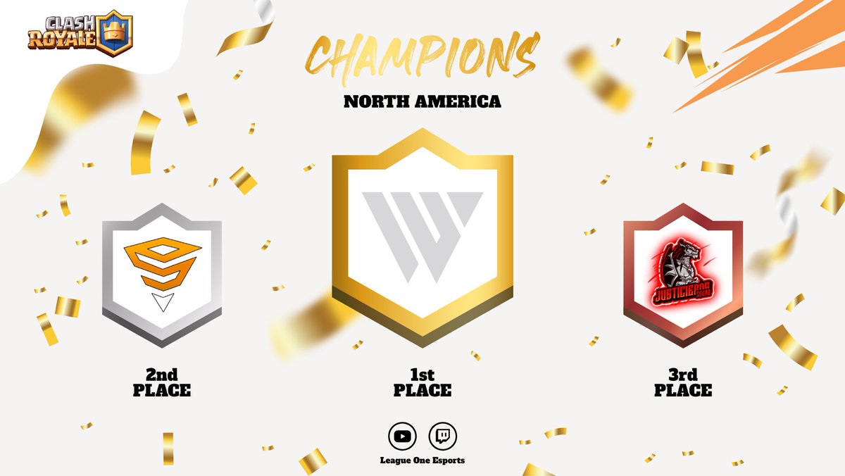 League One (@leagueonesports) on Twitter photo #CR | Campeones 🎉
🥇| <a href="/WudanGames/">Wudan Games</a>
🥈| <a href="/FireStorm_GG/">Nhlae®</a>
🥉| <a href="/JS_esports_01/">JUSTICIEROS SQUAD</a>
🌎| América del Norte.
Pueden ver la repetición en el canal de <a href="/Recameca/">Recameca 😈</a> en Twitch.
📺| twitch.tv/recameca
#ClashRoyale #LeagueOneEsports #CR | Campeones 🎉
🥇| <a href="/WudanGames/">Wudan Games</a>
🥈| <a href="/FireStorm_GG/">Nhlae®</a>
🥉| <a href="/JS_esports_01/">JUSTICIEROS SQUAD</a>
🌎| América del Norte.
Pueden ver la repetición en el canal de <a href="/Recameca/">Recameca 😈</a> en Twitch.
📺| twitch.tv/recameca
#ClashRoyale #LeagueOneEsports