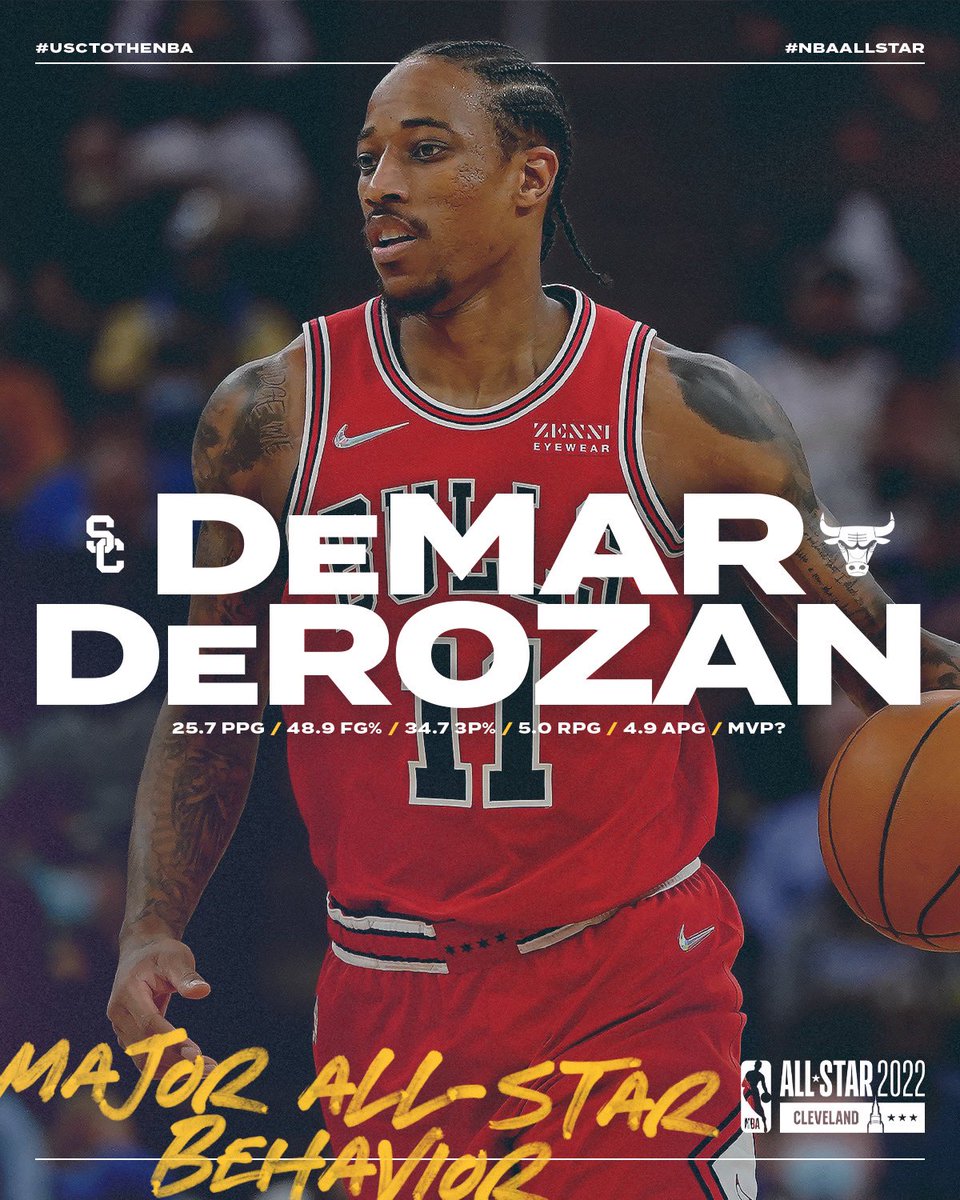 USC_Hoops's tweet photo. LAST CHANCE!

RT to vote #DeMarDeRozan, #NikolaVucevic and #EvanMobley into the #NBAAllStar Game! https://t.co/aIjiKQkz23