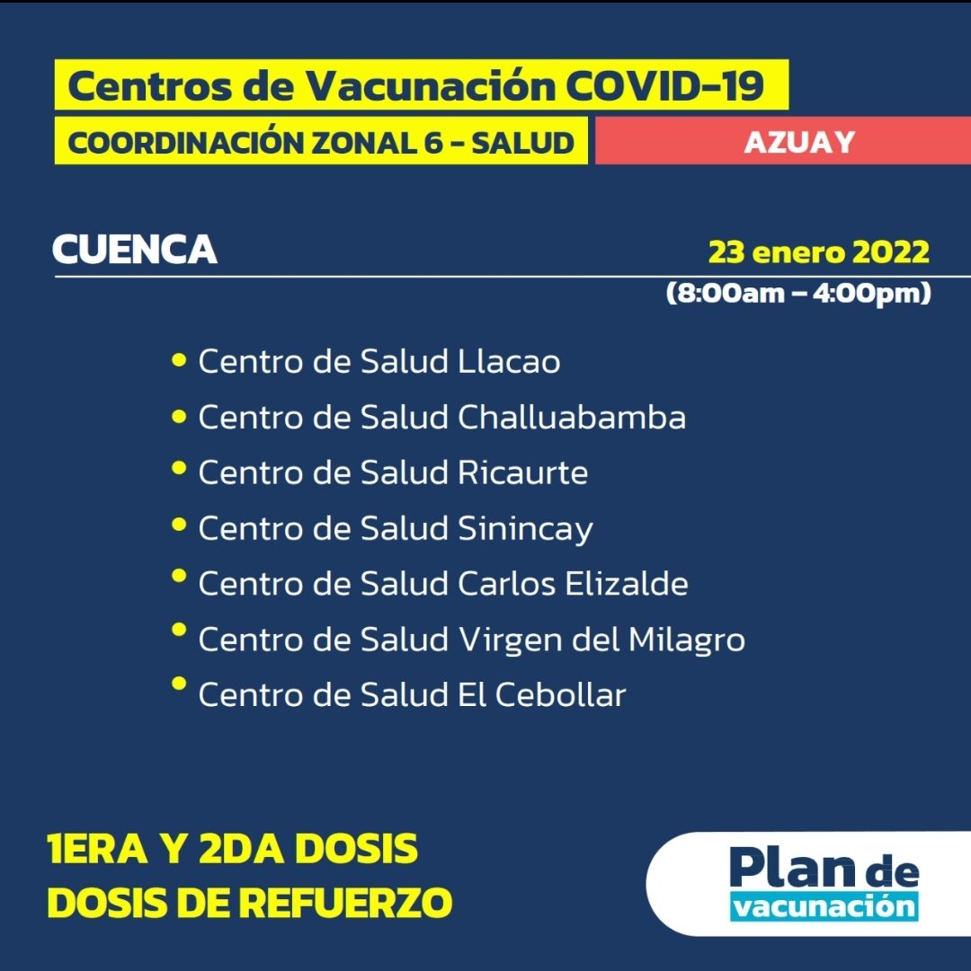 @Dirección Provincial de Salud Azuay 🇪🇨 tweet media