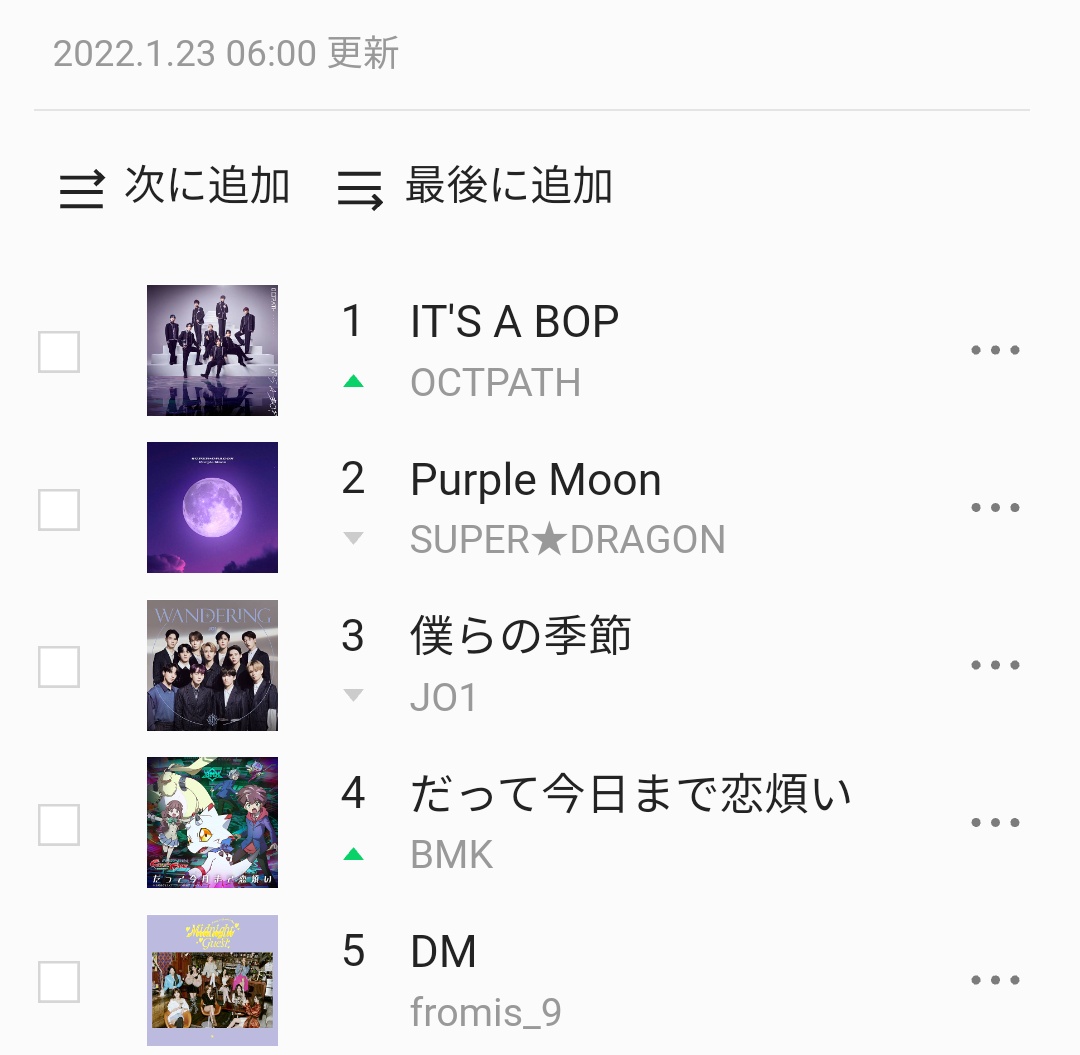 chartsfromis's tweet photo. "DM" becomes @realfromis_9's first song to enter Line Music Japan's top 5.

Their previous peak was #6 with "Talk &amp; Talk".

#fromis_9 #프로미스나인 https://t.co/5G89e9E2Ho