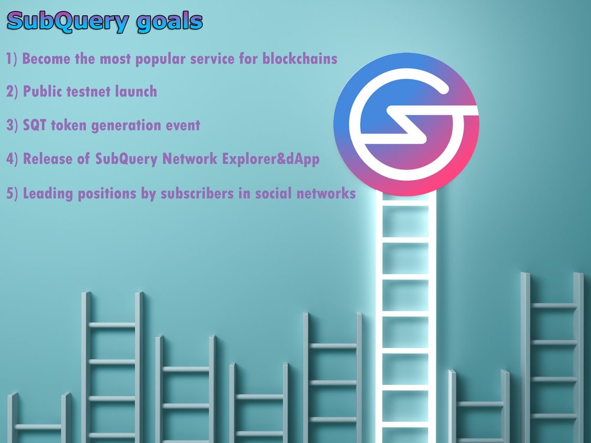 Panty24228534's tweet image. Ideas, goals and future partnerships of @SubQueryNetwork in 2022.
#SubQueryJanuary #web3 #SubQueryAmbassadorProgram #SubQuery #SubQuerySpartanProgramme