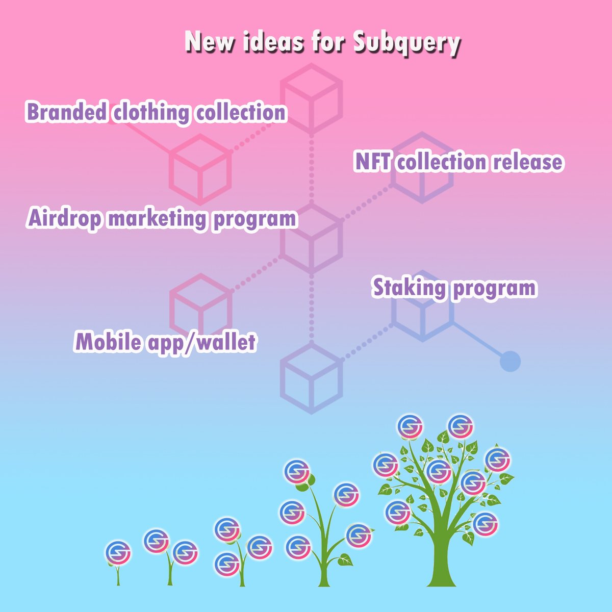 Panty24228534's tweet image. Ideas, goals and future partnerships of @SubQueryNetwork in 2022.
#SubQueryJanuary #web3 #SubQueryAmbassadorProgram #SubQuery #SubQuerySpartanProgramme