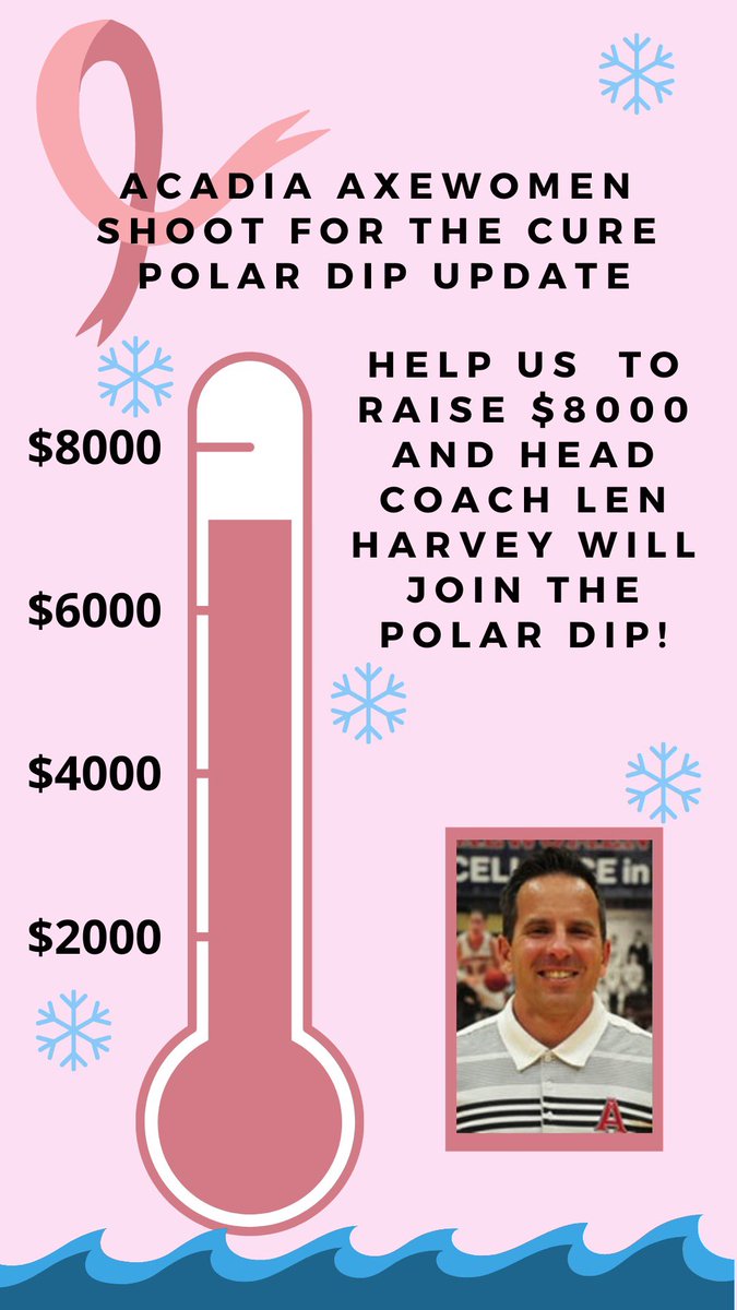 🚨SHOOT FOR THE CURE UPDATE🚨

Help us raise $8000 for <a href="/USPORTSca/">U SPORTS</a> #shootforthecure and <a href="/AcadiaCoachLen/">Len Harvey</a> will join the polar dip

support.cancer.ca/site/Donation2…