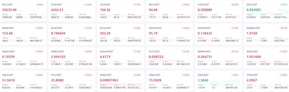 NwaEmrah's tweet photo. #fycurr #Zzs #etalbit #dennar
Please stay away scammers continue to defraud people by establishing a new stock market.
https://t.co/fPEzOpProk https://t.co/f4QNGMTKd5