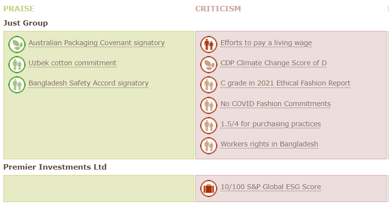 AnIridescentFox's tweet photo. A reminder to avoid fashion brands like Dotti, Jaquie E, Jay Jays, Just Jeans, Peter Alexander, Portmans and Smiggle (all owned by the Just Group) until they can do better. Just group has an 'F' on the ethical shopping guide website. #EthicalFashion #LivingWage #Whomademyclothes https://t.co/XbcDCpAlT2