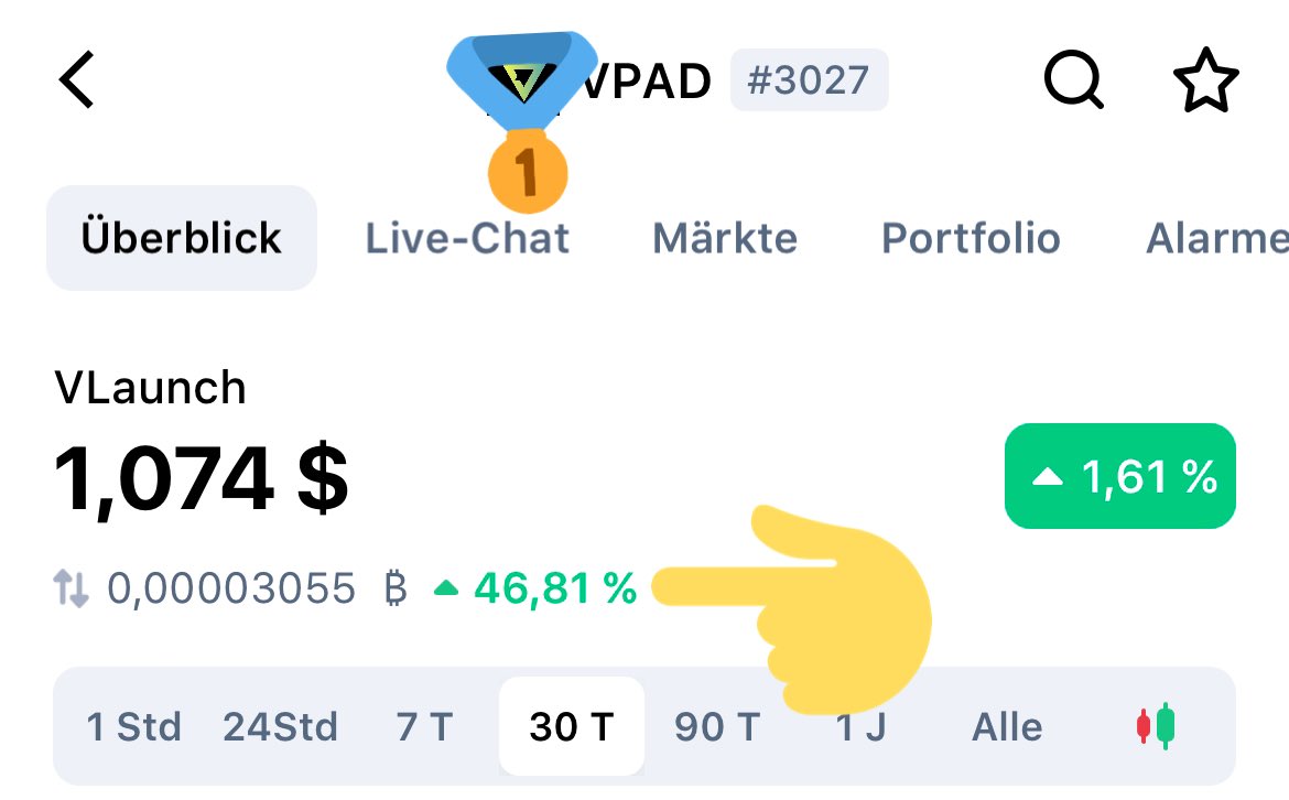 CryptoMo tweet media