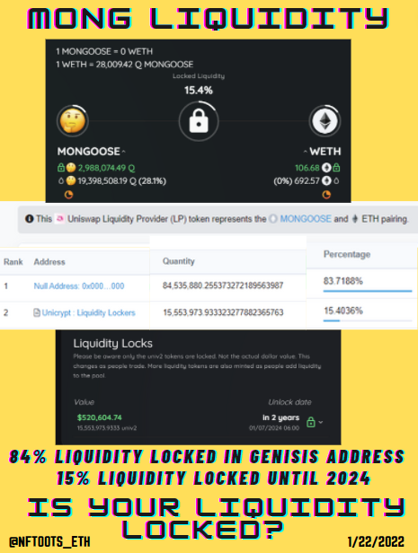 ODCryptoToots's tweet photo. Is your liquidity locked?  $MONG #mongoosecoineth #mong #mongoose #altcoin #altcoins @mongoosecoineth @mongs_nft https://t.co/wKPhJN290T