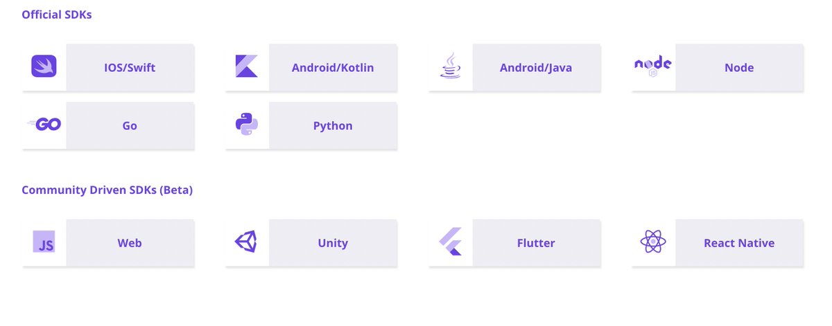 vaughnwins's tweet photo. #Solana devs can build with one of these SDKs in order to join the @Kin_Ecosystem and start earning weekly rewards payouts. $KIN #iOSDev #AndroidDev #webdeveloper #NodeDev #GoDev #Python #ReactDev https://t.co/uqOiP7Qy8E https://t.co/I1NWuK6F6I