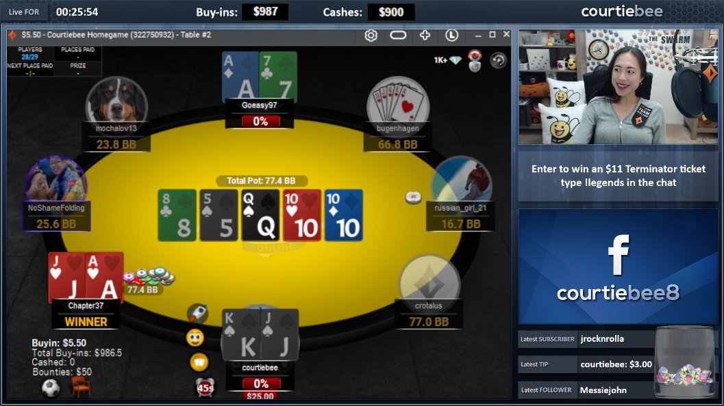 Courtney Gee (courtiebee) / Twitter