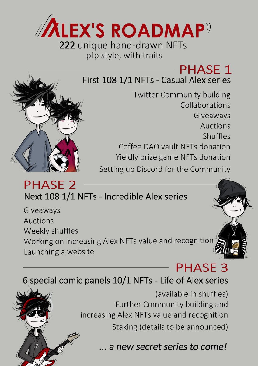 It's been a very productive day. Alex's Roadmap is ready! #algofam #algoNFTs #algonft #AlexNFTs #nftcollectors #NFTCommunity
