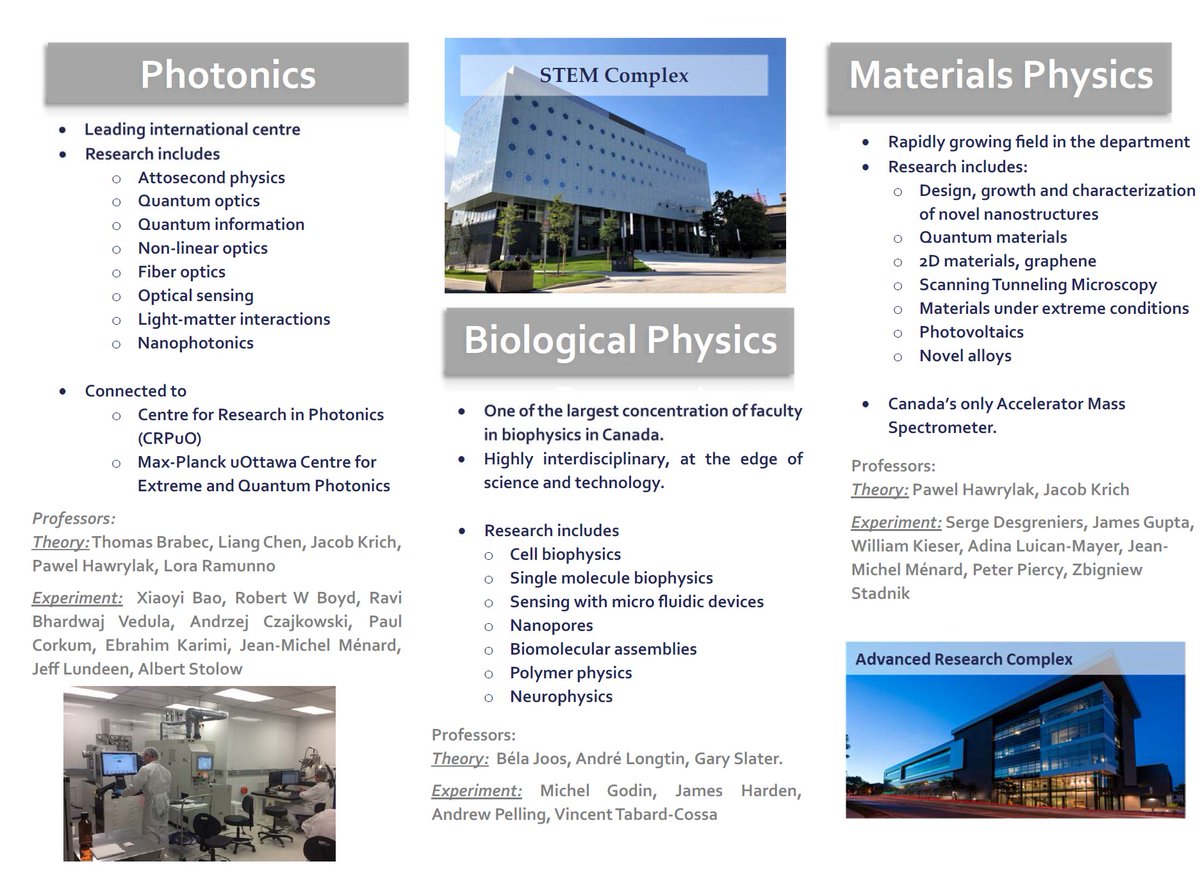 uOttawa Physics || Physique tweet media
