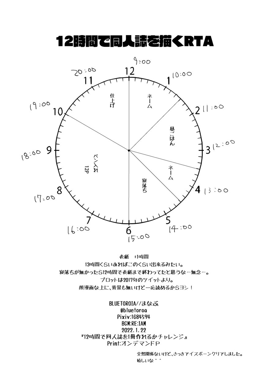 12時間で出来た原稿がこちら。 #12時間原稿RTA 
