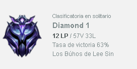 KrederLoL's tweet photo. Se viene MASTER en LAN 😎

#LeagueOfLegends #ADC #streamer https://t.co/M9zq6W9IOU