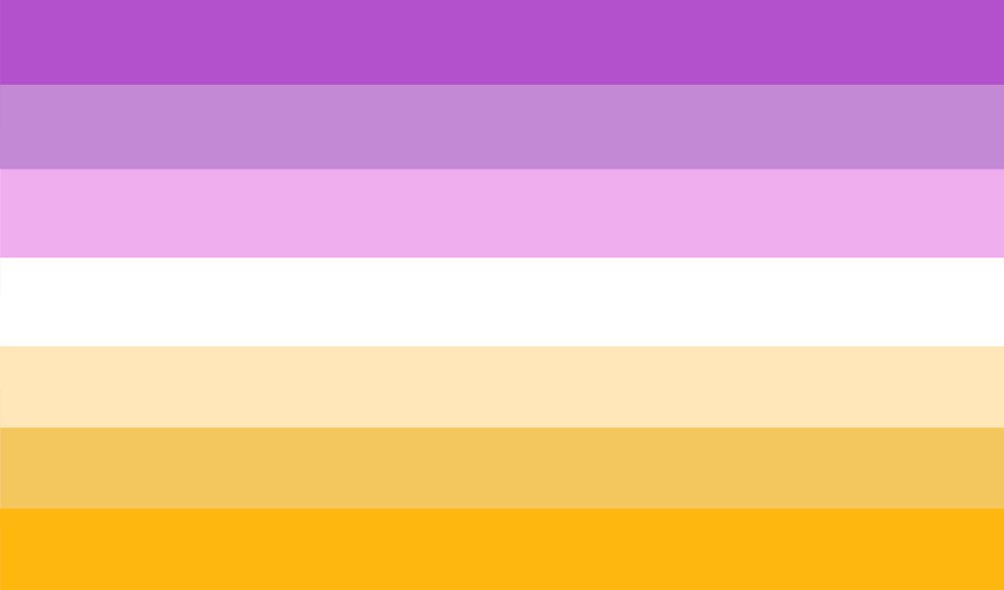 lesflagotd's tweet photo. Today's lesbian flag of the day is this trixic lesbian flag! Made by @VlPERlNEGORGON! #lesbitwt https://t.co/Pk7V67QGPQ