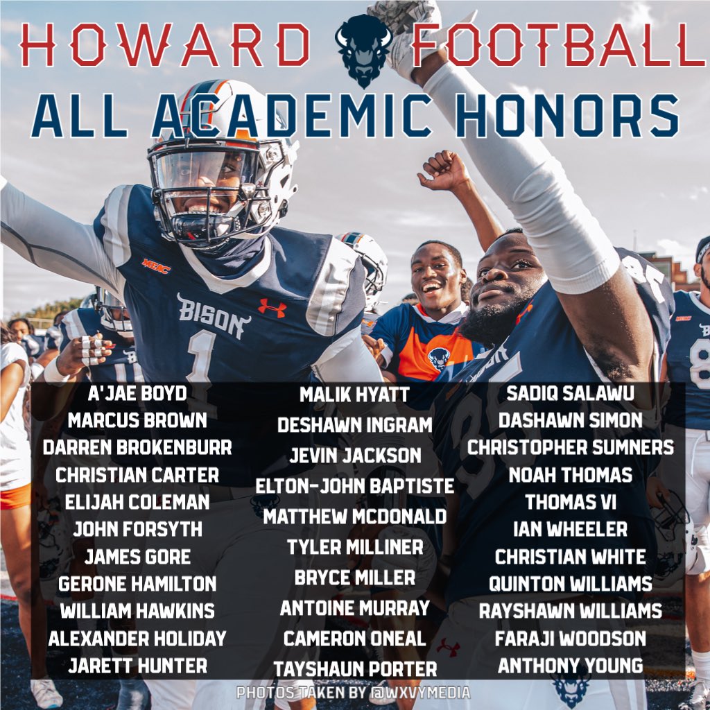 HOWARD FOOTBALL tweet media