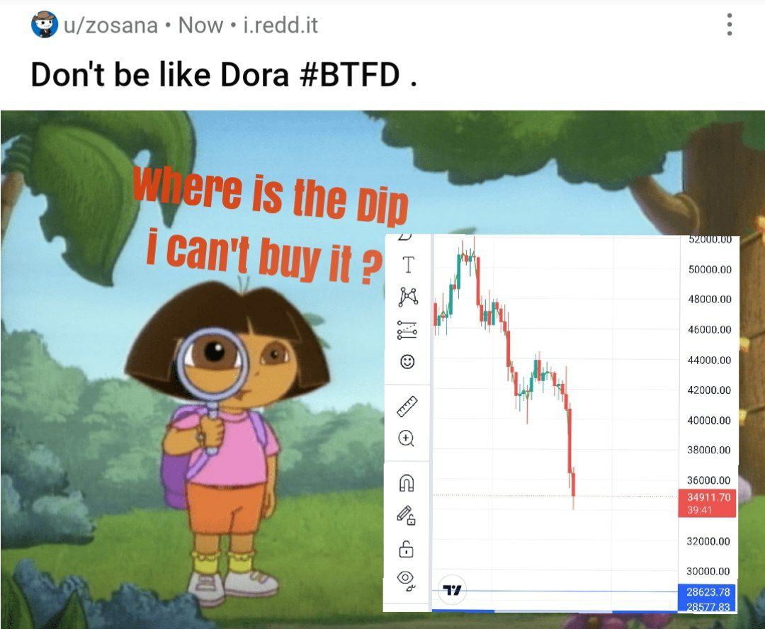 Zainosta's tweet photo. #BTFD
#cryptocurrency https://t.co/CB4FPo9Axm