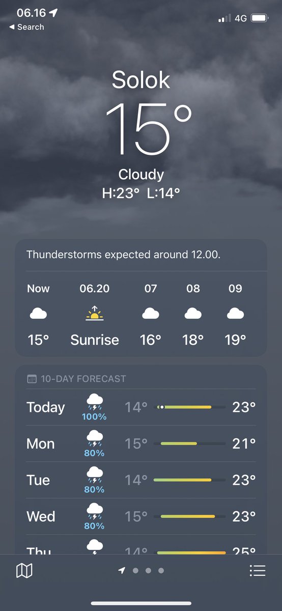 bethovaan's tweet photo. So cold🥶 https://t.co/UEmQgUsWO5