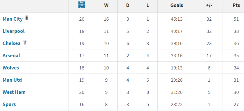 Tim Spiers tweet media