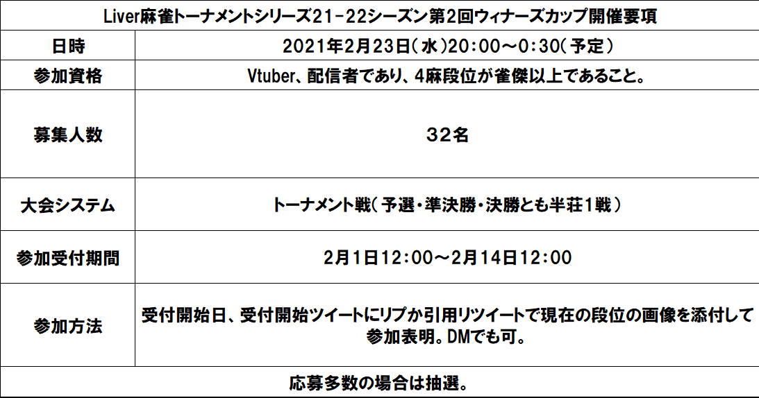 真北のの Vtuber魂募集中 Makitanono Twitter 真北のの Vtuber魂募集中 Makitanono Twitter