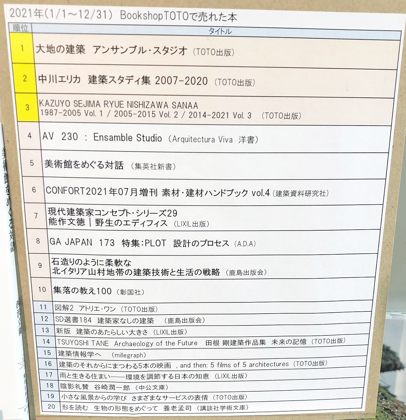 建築家との対話 鹿島出版会 与え