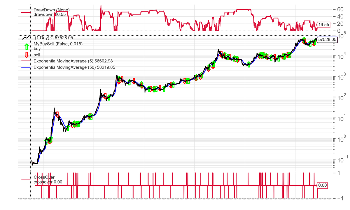 Starkiller Capital tweet media
