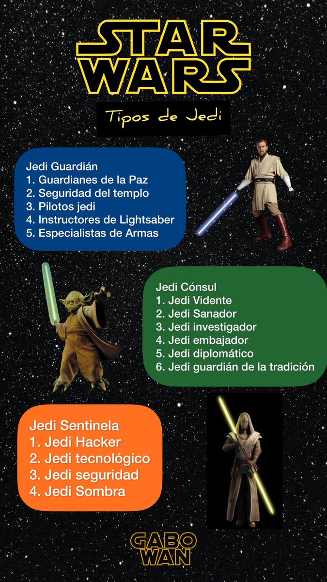 soygabowan's tweet photo. Por ahí alguien me preguntó por los tipos de #jedi en #starwars, esta información la encuentras en #TheJediPath #StarWars https://t.co/m5oQLyhVJy